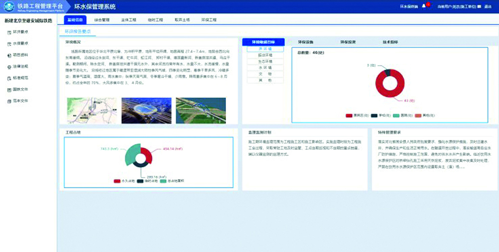 铁路建设项目环水保智能管理系统