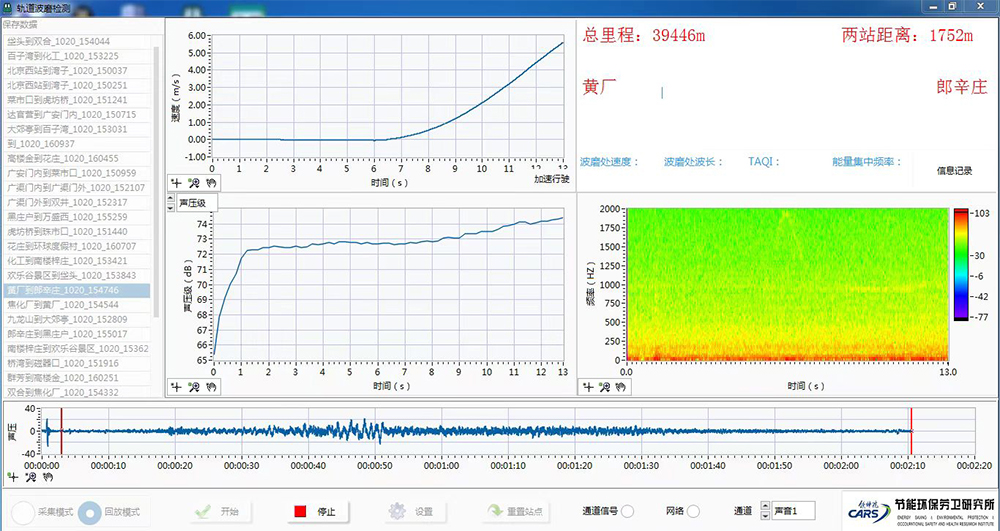 高速铁路钢轨波磨声学实时诊断系统