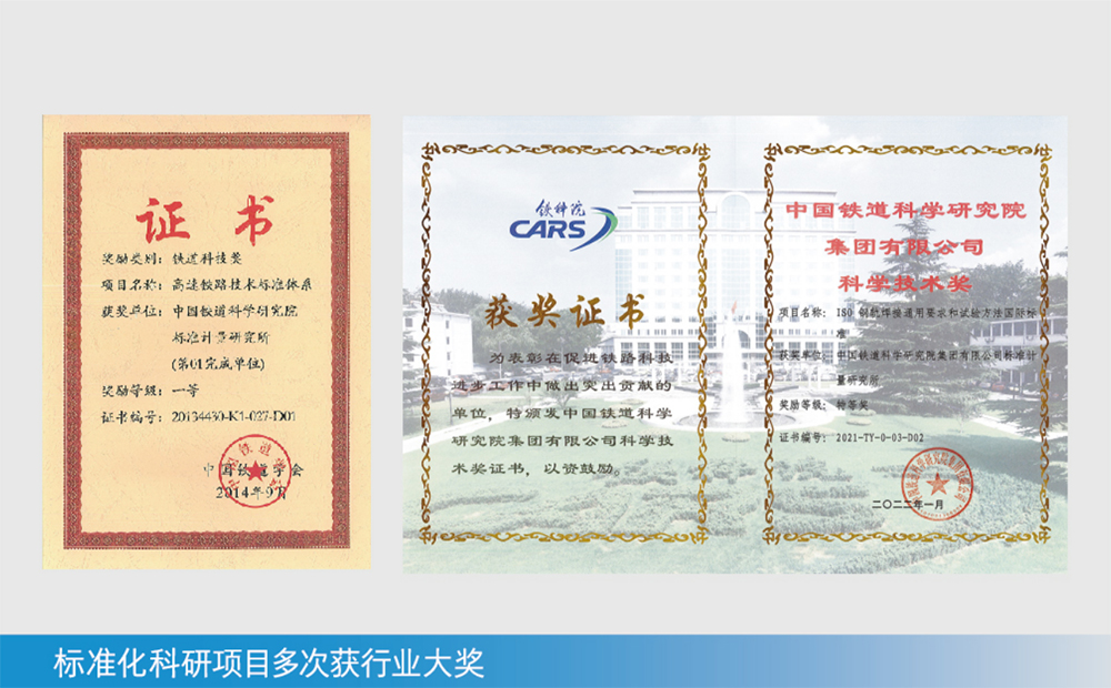 标准化科研项目多次获行业大奖