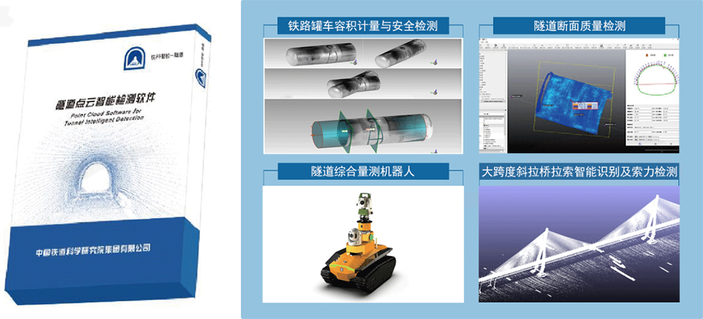 研发三维数智化计量检测技术及“铁路智检”点云处理系列软件