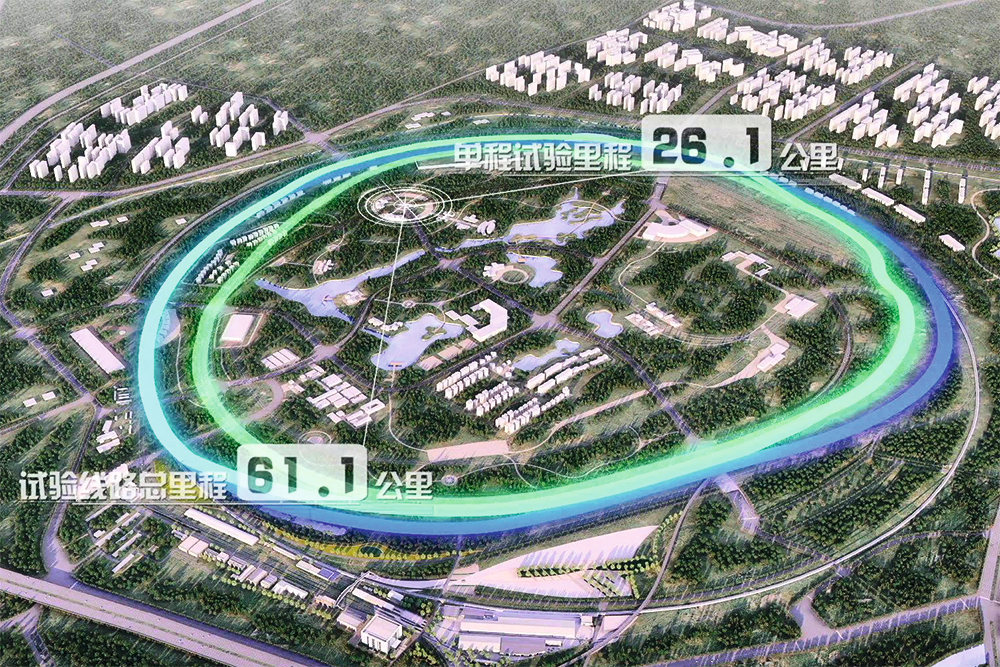 环行铁道试验基地