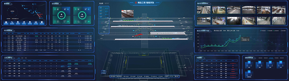 铁路客运管理信息系统